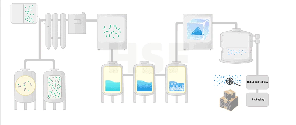 info-998-424 info-998-424